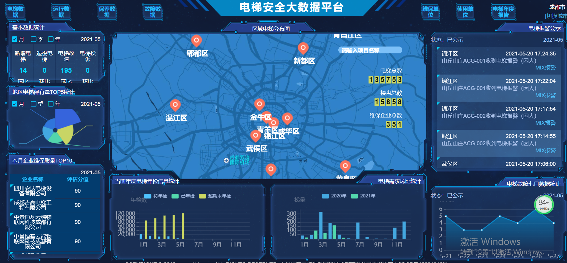 四川安达电梯设备有限公司电梯安全可视化项目_